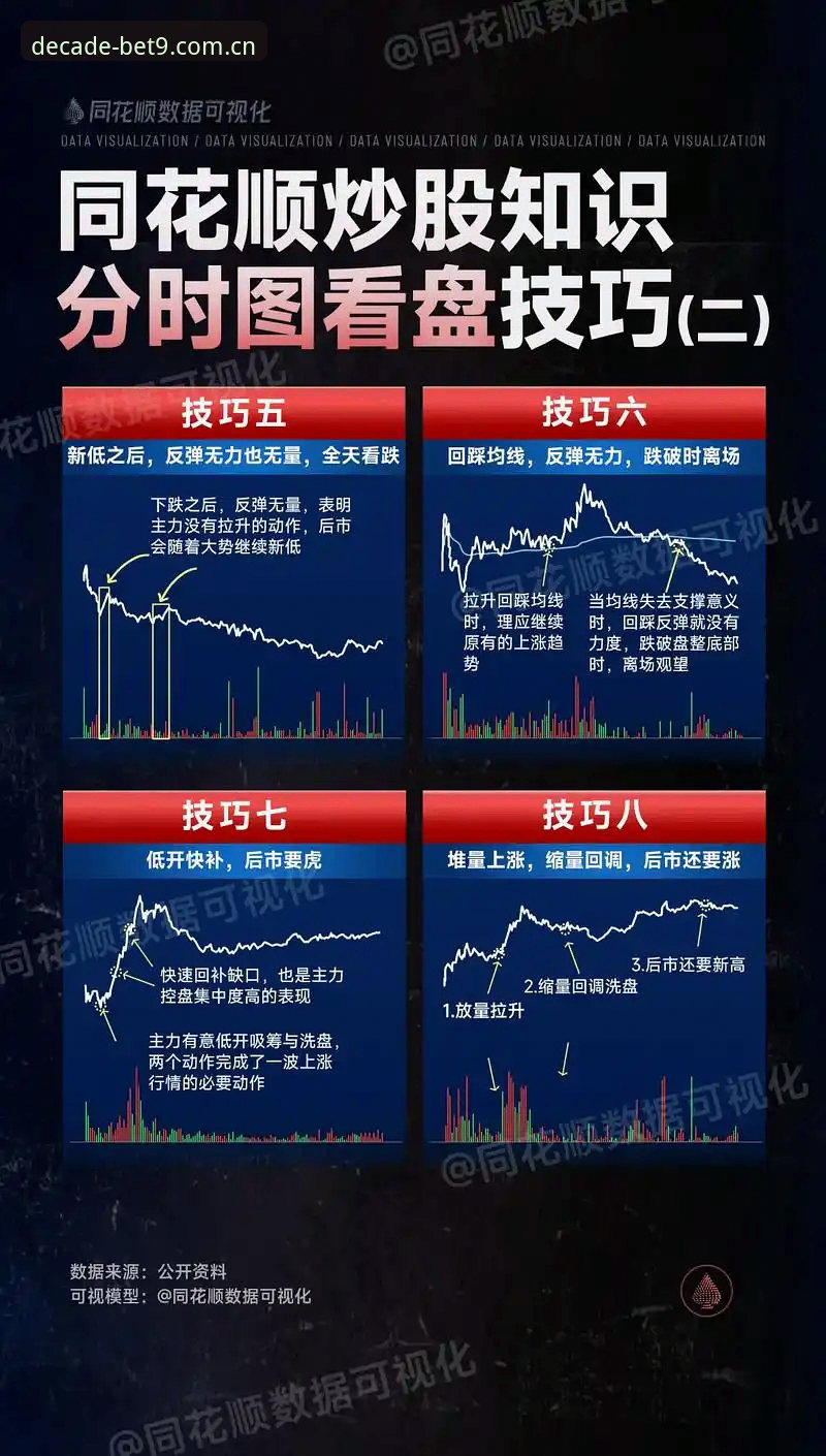 Bet9实时赔率 Bet9实时赔率完整攻略:新手十分钟看懂盘口变化